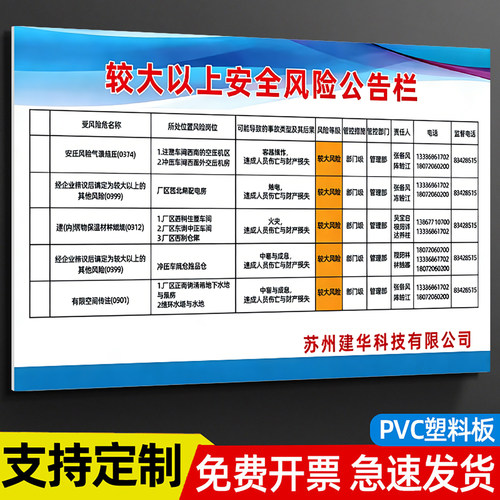 安全生产风险公告栏告知牌