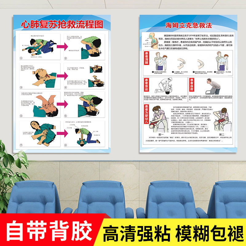 海姆立克急救法挂图心肺复苏流程图儿童急抢救宣传海报自粘画家用墙壁
