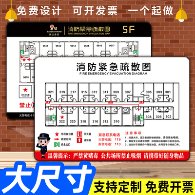 【免费定制】消防疏散示意图指示