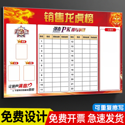 龙虎榜业绩墙贴软白板销售业绩