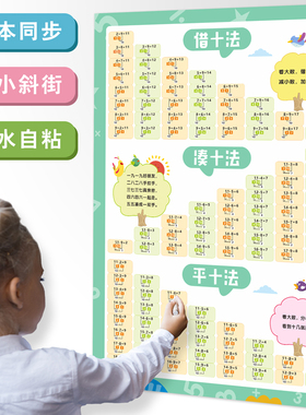 儿童10 20以内数的加法加减法凑十法借十法口诀表挂图分解与组成