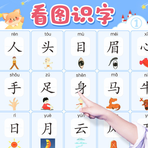 幼儿启蒙看图识字大挂图