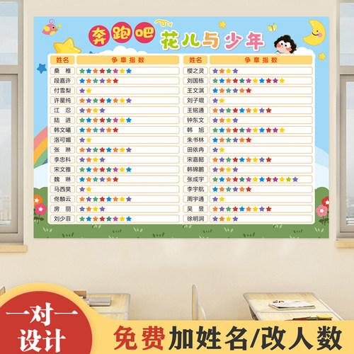 班级积分榜评比栏教室布置装饰