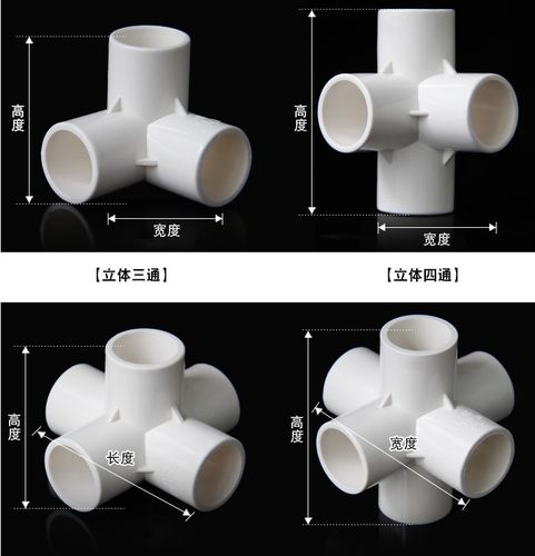 pvc给水管件直角立体三通