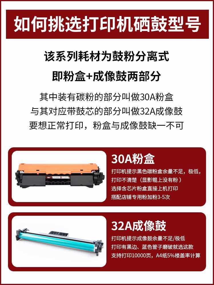 【顺丰】适用惠普m227fdw硒鼓m227d m227fdn/sdn m203d/dn/dw/nw