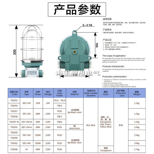 船用工程塑料白炽作业灯D