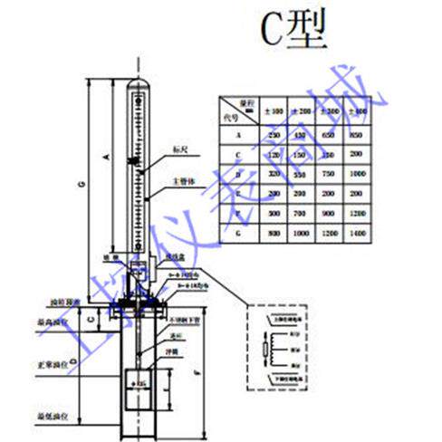 UT-81A油箱油位传感器B