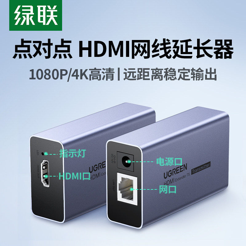 绿联hdmi网线延长器50/150/200米4k高清rj45网口音视频转换监控信号局域网放大增强usb接头kvm收发网络传输器