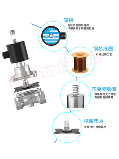 2W025-08常闭电磁阀水阀AC220V 气阀DC24V DC12V 2分3分4分6分1寸