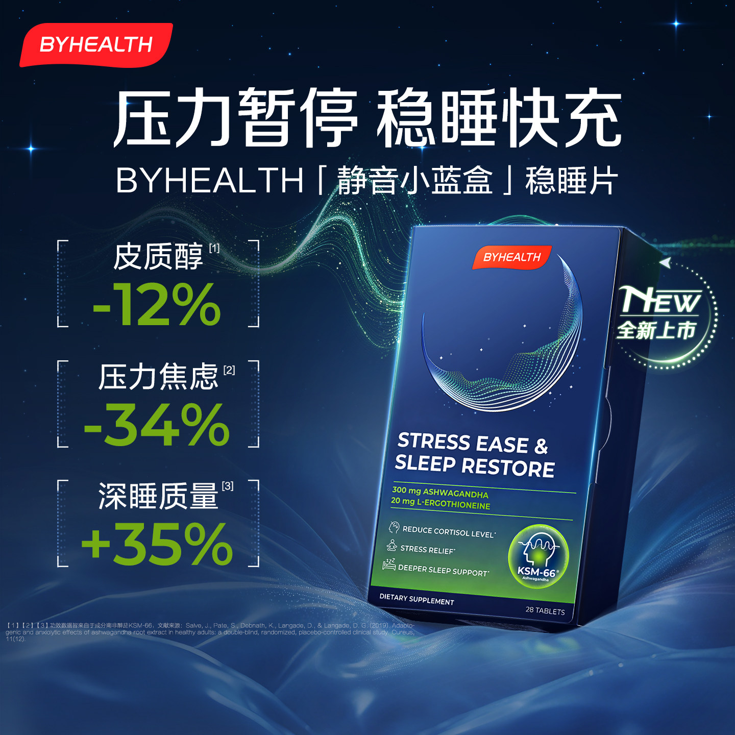 【新品】BYHEALTH小蓝盒稳睡片非褪黑素南非醉茄麦角硫因降皮质醇