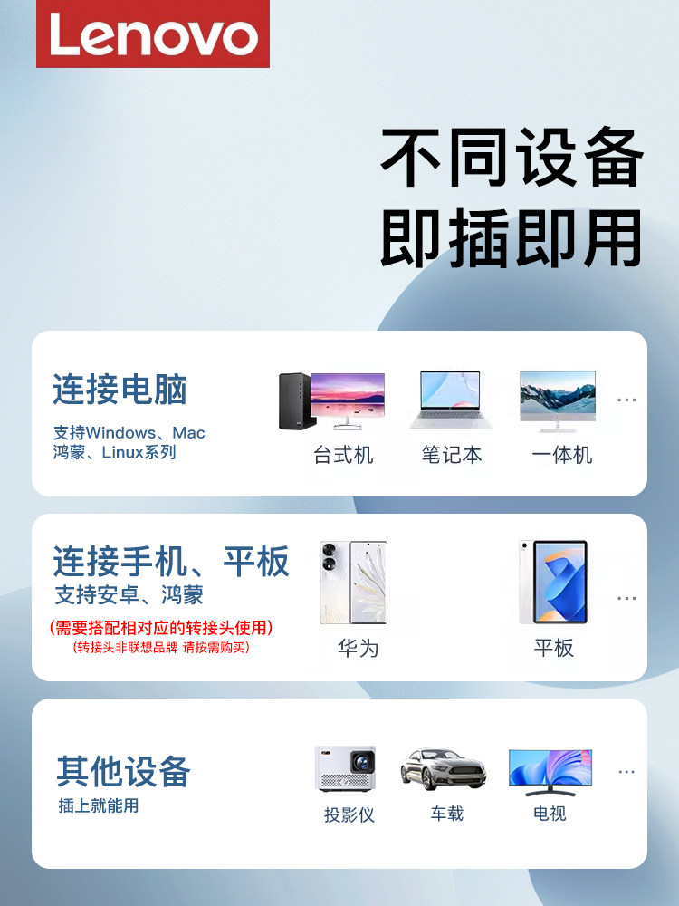 레노버 모바일 하드드라이브 2T 대용량 고속 컴퓨터 맥 외장형 게임 1T 4TB F508 F309