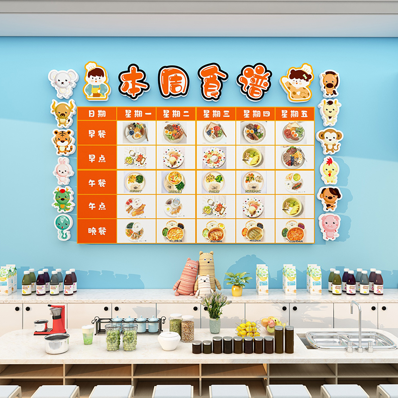 幼儿园食堂文化墙贴环创主题