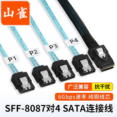 miniSAhd线服务器固态硬盘