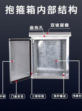 304不锈钢配电箱抱箍箱户外防水卡箍控制箱201室外电控箱加厚横箱