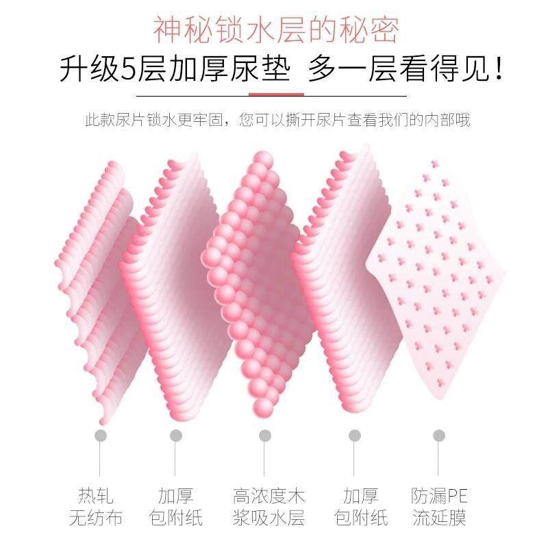 狗狗尿垫加厚鸟窝屎垫吸水凉垫除臭尿片猫兔尿布泰迪尿不湿宠物用,宠物/宠物食品及用品,尿片/尿垫/护垫,淘宝优惠券,粉丝福利购,淘宝优惠卷