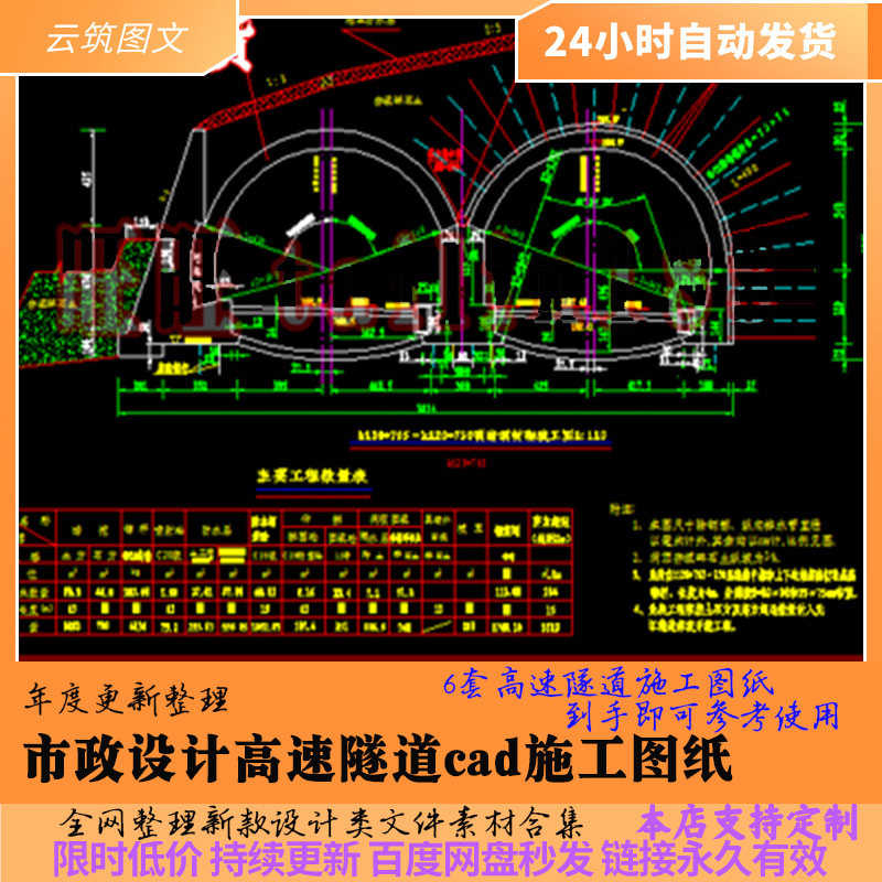 市政工程设计高速公路隧道路基路线路面桥梁涵洞设计cad施工图