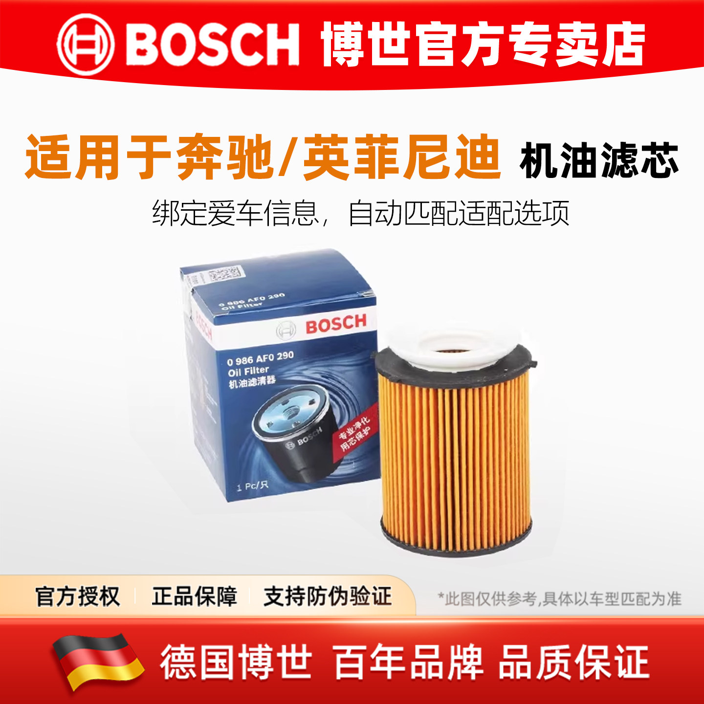 适配奔驰C200L E300L SLC260 CLA220A180 GLA级QX50L博世机油滤芯