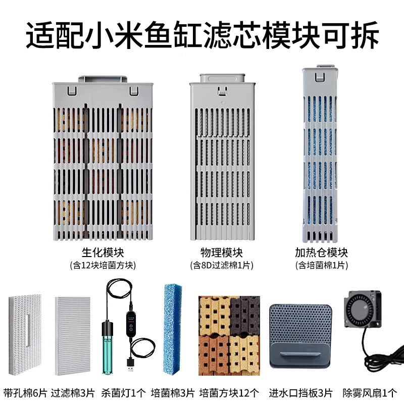 适用小米米家鱼缸滤芯鱼缸滤材配件过滤改造8D过滤棉物理模块可拆
