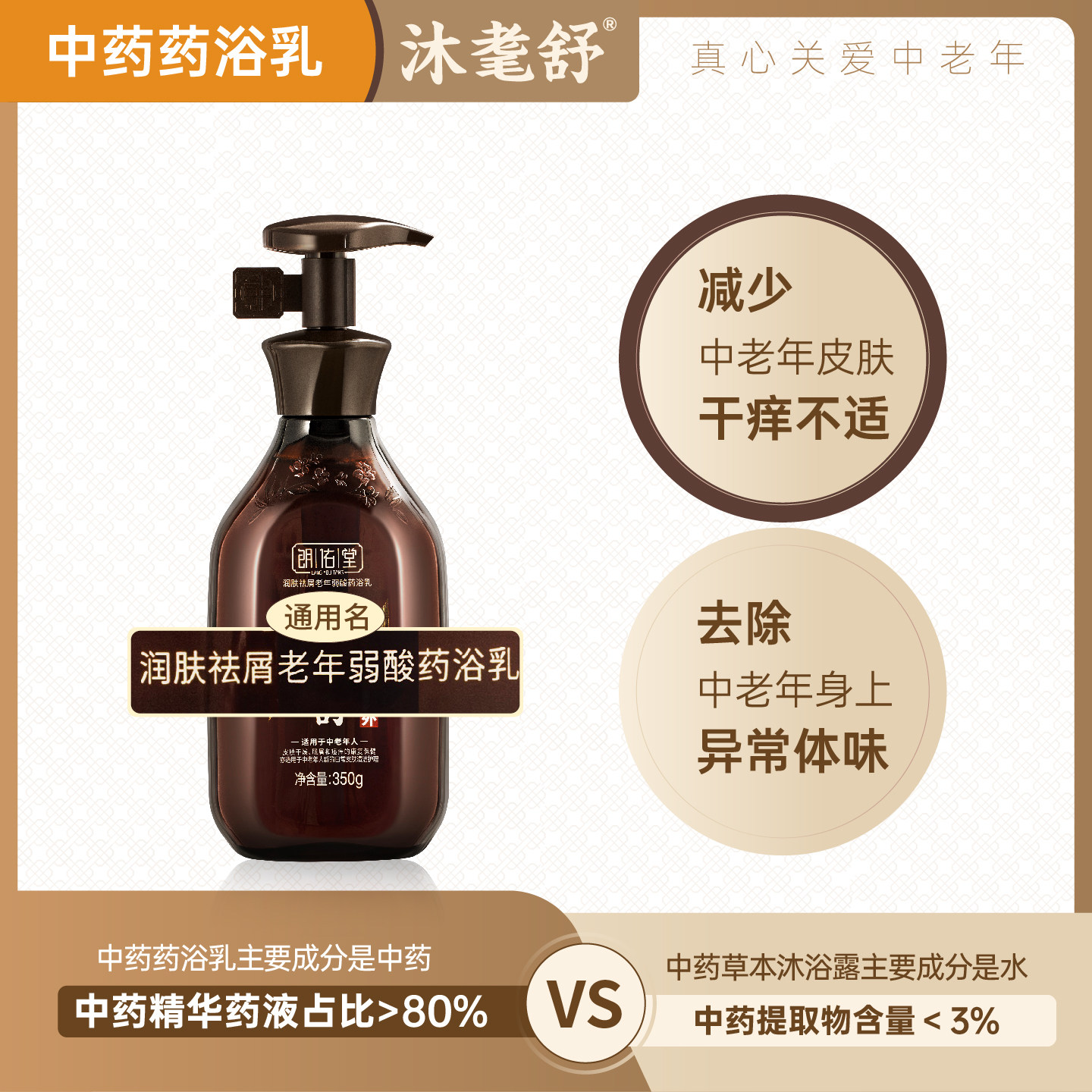 朗佑堂沐耄舒中老年弱酸药浴乳沐浴露中药浴养皮肤干燥脱屑异味