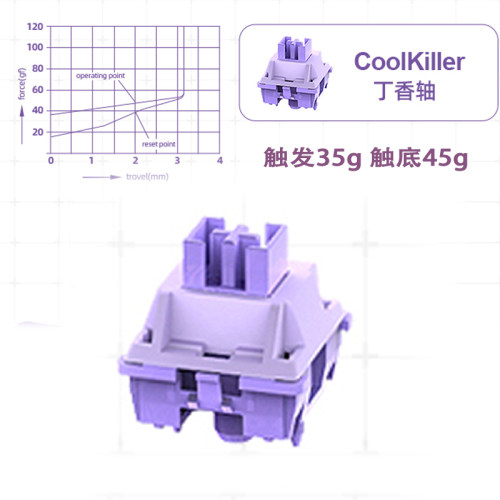 CoolKiller机械轴五脚辉煌喵喵轴