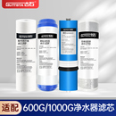 1000G 600G 古石大通量RO反渗透净水器滤芯 9寸9.8寸10寸滤芯