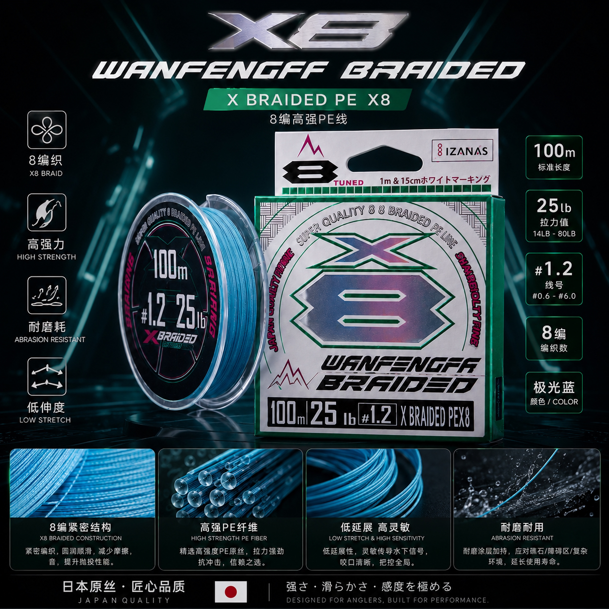 万峰筏YGK正品分装26新款极光蓝超顺滑远投路亚线主线涂层微物线