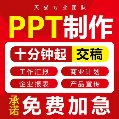 ppt制作初稿不满意全额退款！