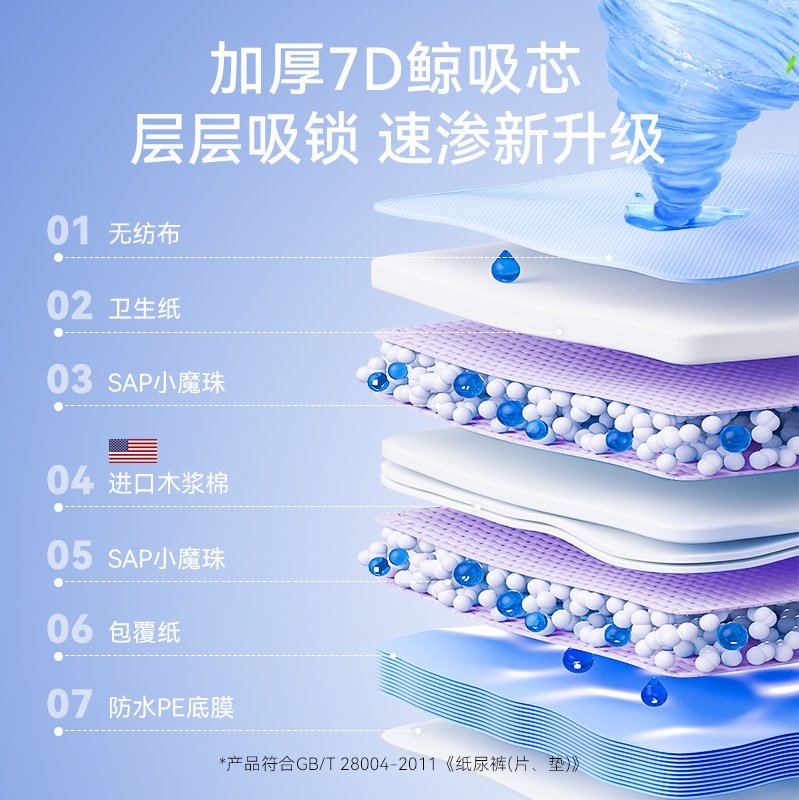 宠物训导尿垫狗狗尿片加厚除臭吸水垫尿不湿100片一次性尿布用品,宠物/宠物食品及用品,尿片/尿垫/护垫,淘宝优惠券,粉丝福利购,淘宝优惠卷