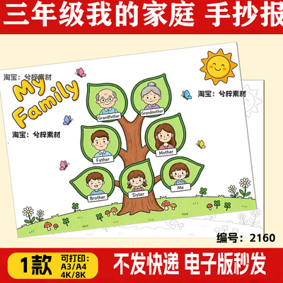 my family儿童画英语手抄报小学生三年级我的家人家庭介绍电子报
