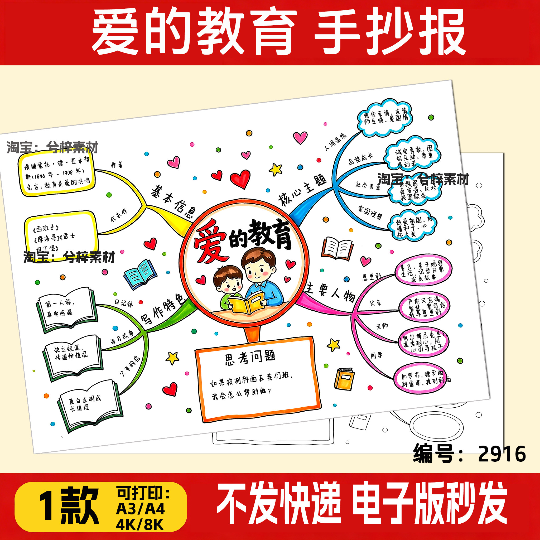 爱的教育思维导图手抄报快乐读书线稿好书推荐电子版六年级读后感