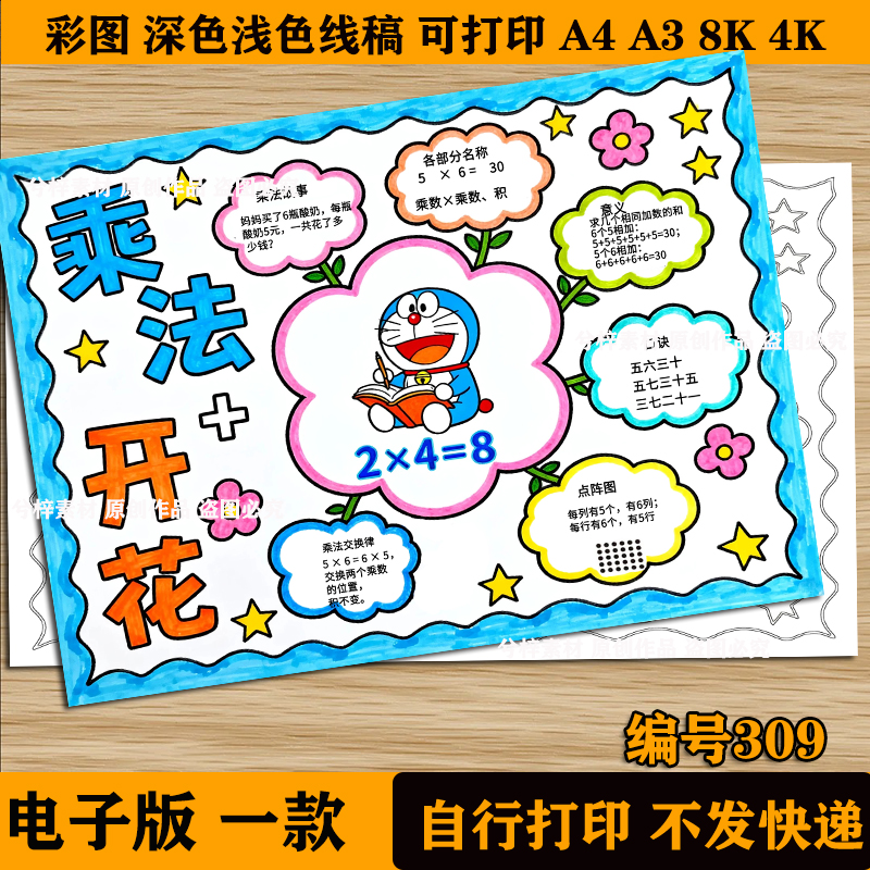 数学小报乘法口诀开花手抄报线稿图电子版可打印算式开花涂画
