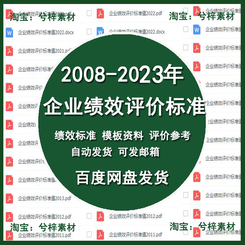 企业绩效评价标准分配模板组合管理考核制度参考值2023年至2008年
