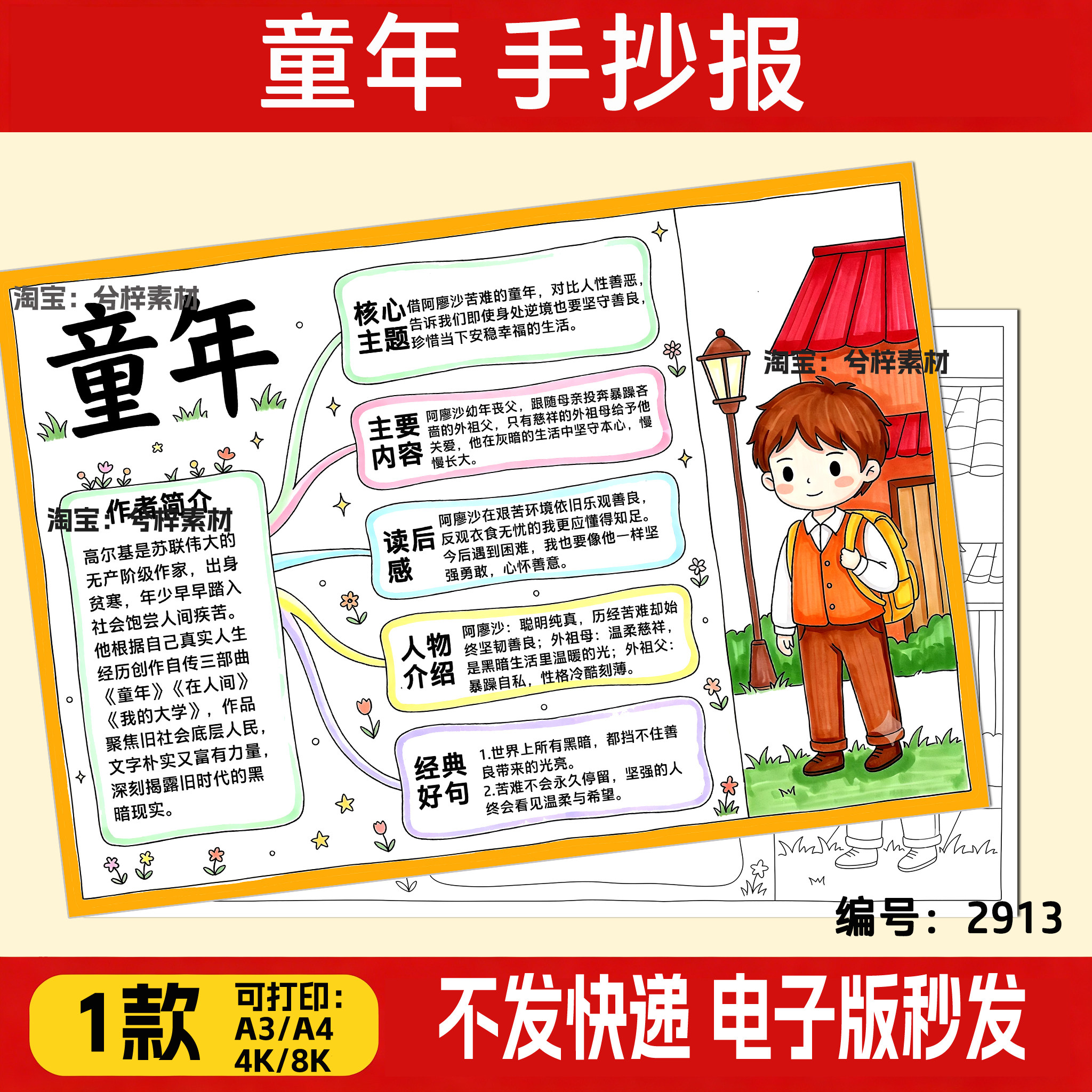 童年思维导图手抄报电子版模板六年级课外读书阅读小报读后感线稿