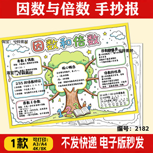 数学五年级下册因数与倍数手抄报模板电子模板半成品涂色线稿8k