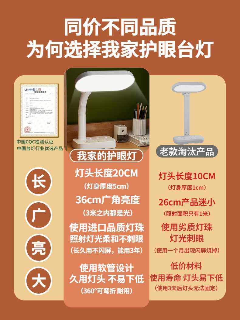 阅读台灯学习专用护眼书桌学生写作业宿舍插电床头灯带插座小台风_虎窝淘