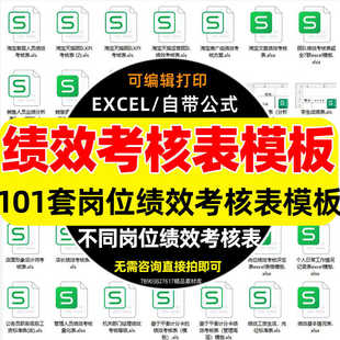 员工绩效考核表excel模板部门薪酬与绩效管理绩效考核薪酬激励kpi