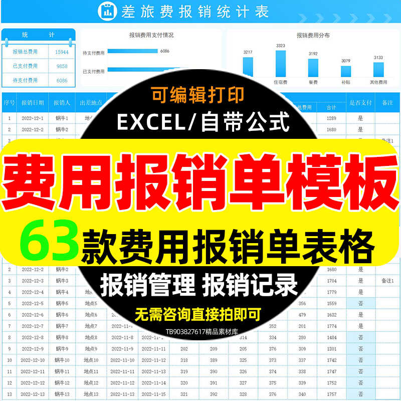 财务报销单费用报销支出单员工出差差旅电子版excel表格模板打印