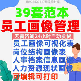 员工画像模板岗位人才画像表招聘经理岗位hr人才人力资源画像资料