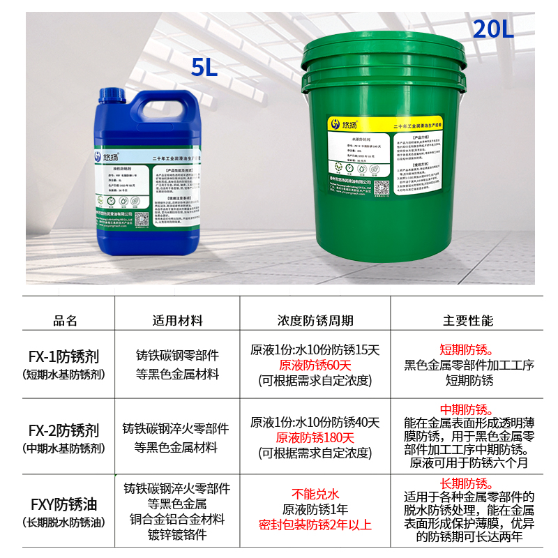 防锈剂水铁油性薄短效层铜金属溶期工序间库存防锈中长液工业长铝