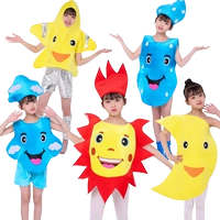 [水果蔬菜环保走秀风天气演出服]