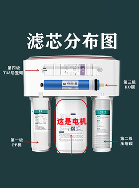 沁园净水器滤芯KRT2800/3800/3820/3890净水机反渗透RO膜全套通用