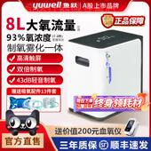 鱼跃制氧机家用制氧机老人孕妇可携式 小型氧气机8L制氧雾化All