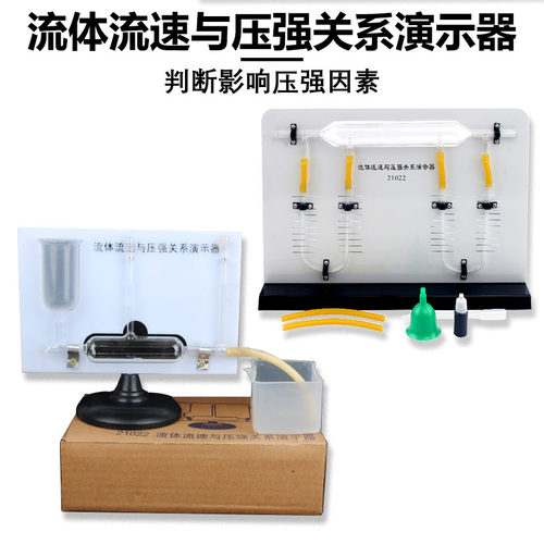 流体流速与压强关系演示器21022大号中学物理实验室演示器材教学