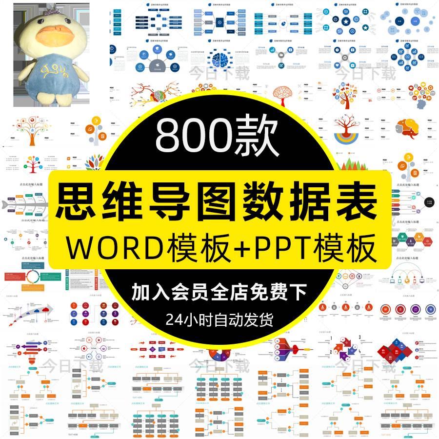 思维导图模板PPT数据图表WORD可视化信息对比多边形大脑树图形状