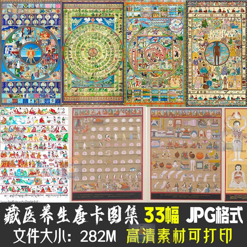 藏医唐卡藏传四部医典人体图谱手绘高清大图片养生馆挂画画芯素材