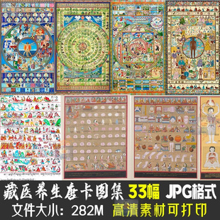 藏医唐卡藏传四部医典人体图谱手绘高清大图片养生馆挂画画芯素材