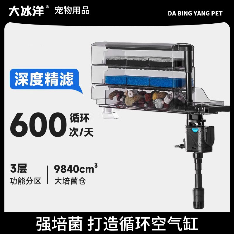 鱼缸过滤器上置滴流盒四合一