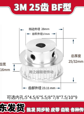 3M100-25T齿宽11/16同步轮150D型孔扁内孔5*4.5/6*5.5/8*7/8*7.5