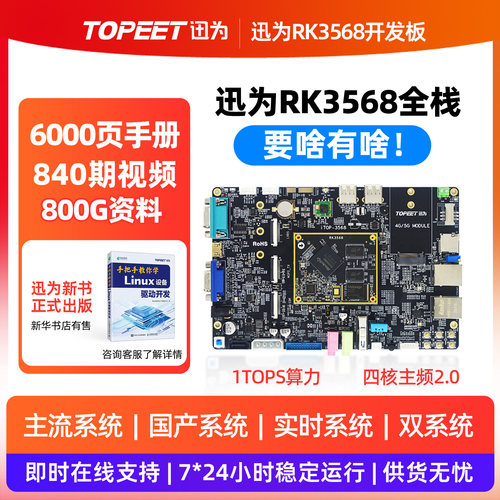 迅为RK3568linux驱动学习开发板