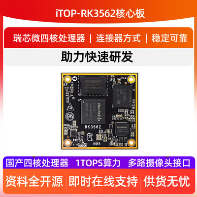 核心板迅为rk35621TOPS算力